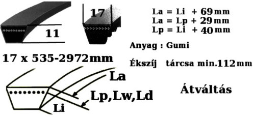      B/17 Li  profilú ékszíj 