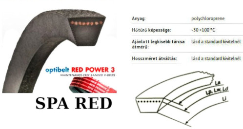 Red power SPA