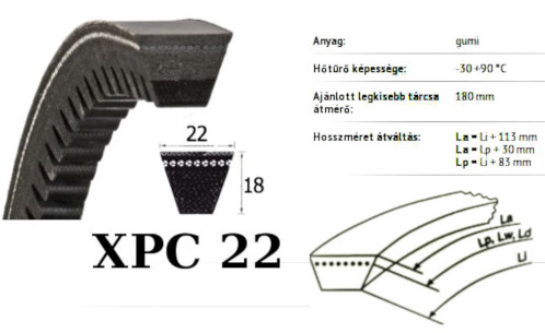        XPC-S 22 ékszíj fogazott