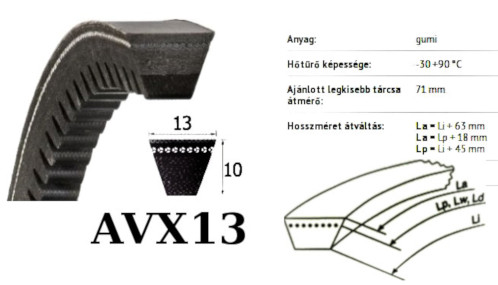     AVX13 AS  ékszíj fogazott